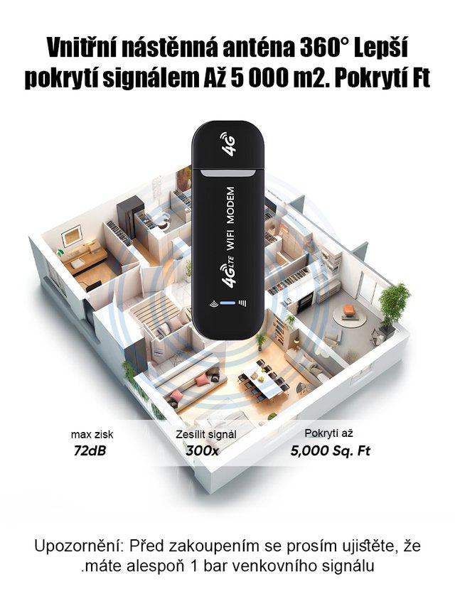 【Doživotní bezplatný přístup k internetu】Bezdrátová síťová karta WiFi pro přenosné použití