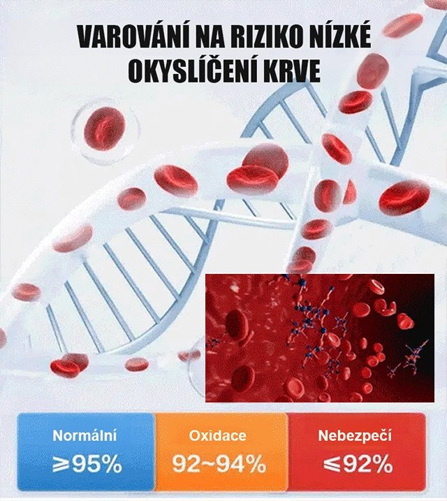 Lékařský oxymetr