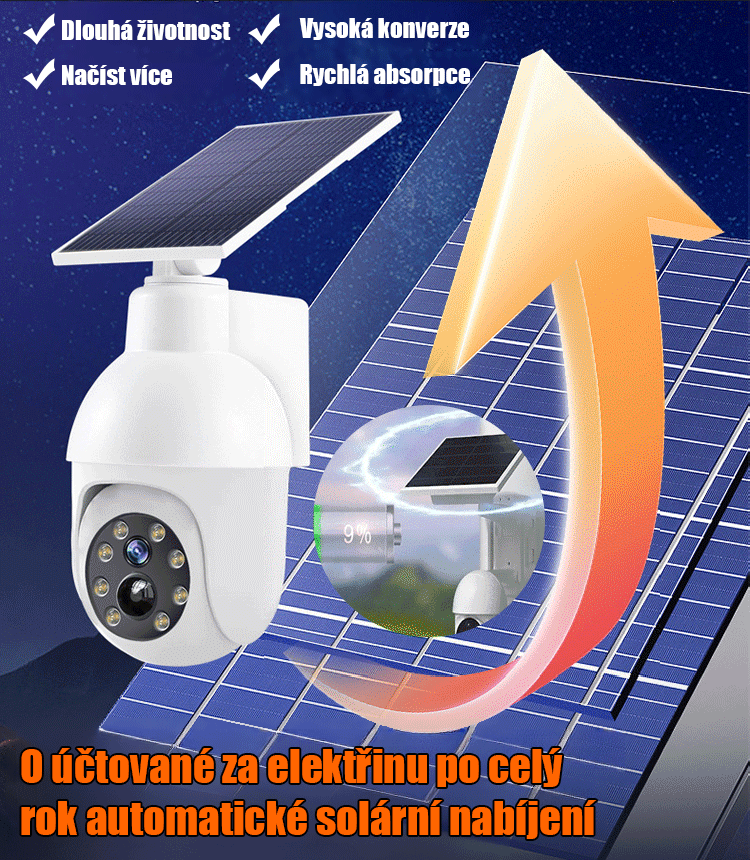 Simulovaná monitorovací kamera pouliční osvětlení