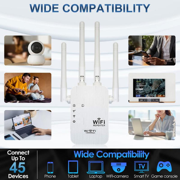 Dvoupásmový WiFi zesilovač | WIFINA